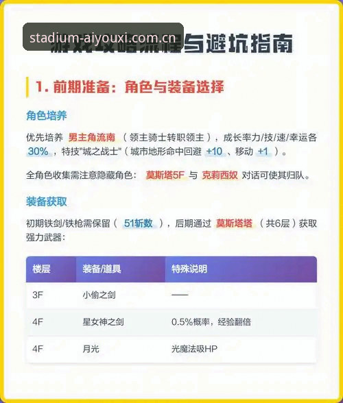 玩出你的主场CN登录下载功能详解 爱游戏娱乐CN登录下载避坑指南:从安装到使用,一步步教你玩出主场